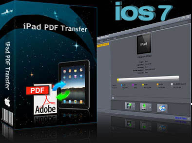 iPad PDF Transfer Mac